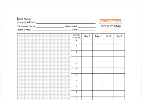 moisture map for water damage